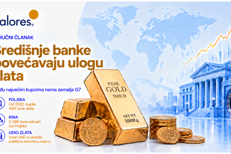Središnje banke povećavaju ulogu zlata
