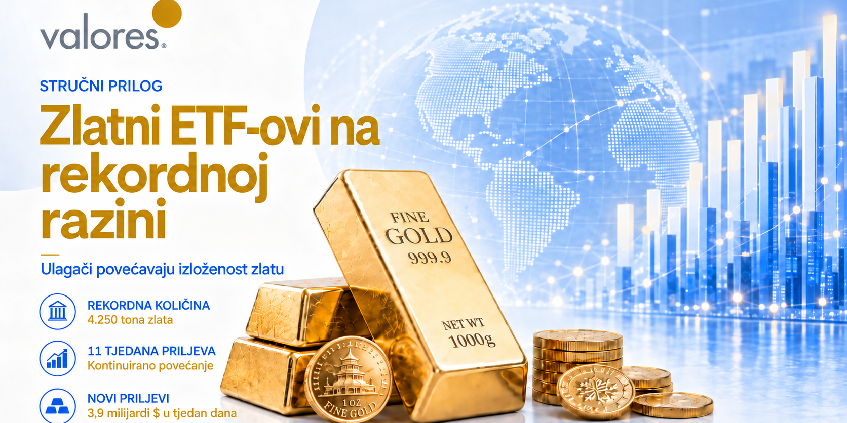 Zlatni ETFovi na rekordnoj razini Zlatni ETFovi na rekordnoj razini