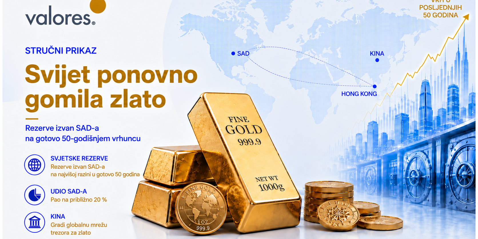 svijet ponovo gomila zlato svijet ponovo gomila zlato