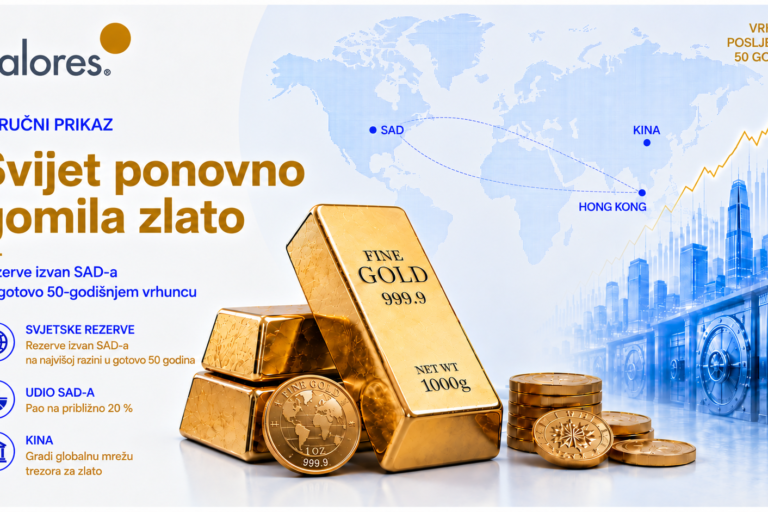 svijet ponovo gomila zlato