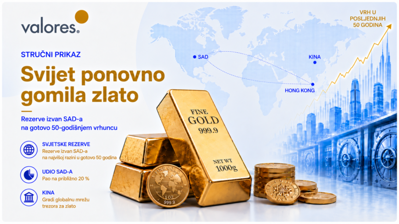 svijet ponovo gomila zlato